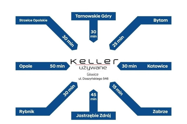 Hyundai Tucson cena 169900 przebieg: 9100, rok produkcji 2023 z Kamieńsk małe 529